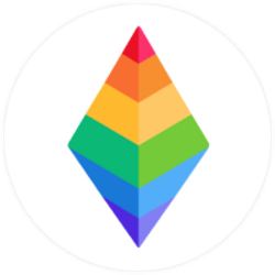 Prisma Governance To