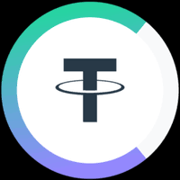 C logo